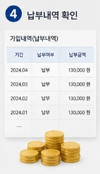 국민연금 납부내역 조회 방법 총정리｜온라인 조회&middot;납부확인서 발급까지