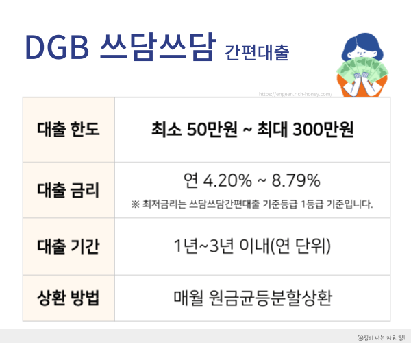 비상금대출