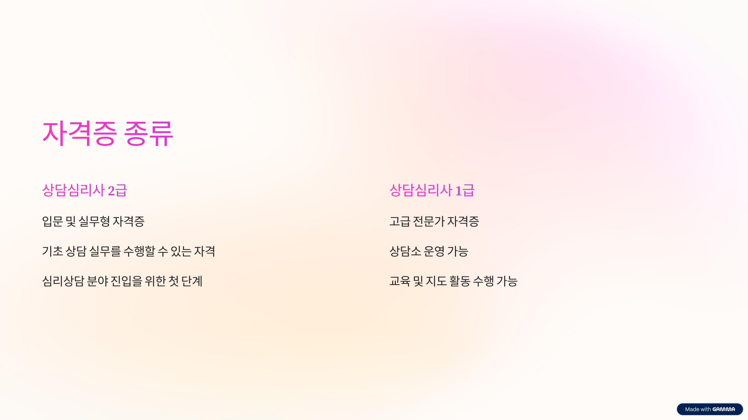 상담심리사 2급 자격증 준비 무료 상담