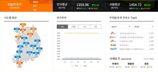 기름값 비교사이트&amp;#44; 기름값 인상 전망 싼곳 바로 조회 