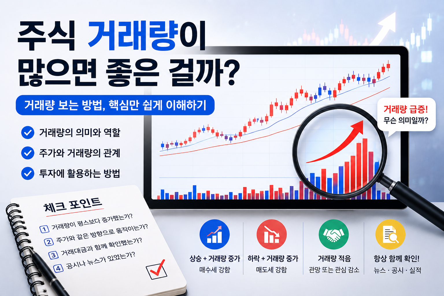 주식 거래량이 많으면 좋은 걸까? 거래량 보는 방법