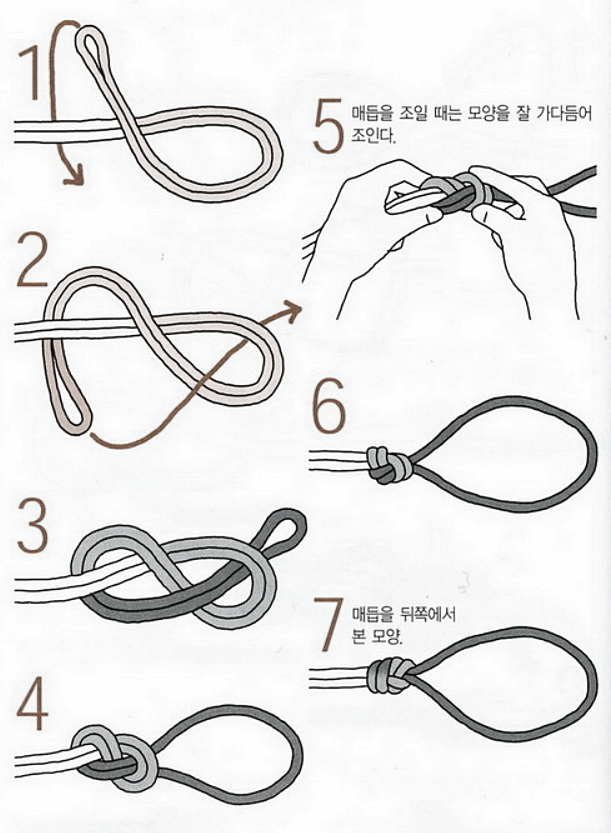 매듭 묶는 법 5가지 이중 8자매듭
