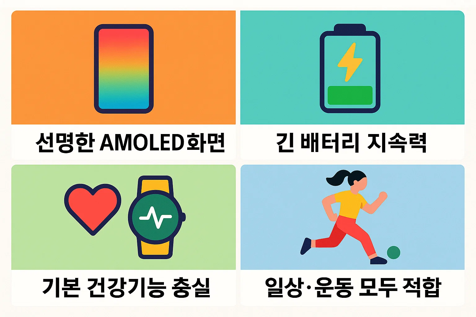 AMOLED 화면, 긴 배터리 지속력, 기본 건강기능 충실, 일상&middot;운동 모두 적합한 샤오미 스마트워치의 핵심 장점을 정리한 인포그래픽