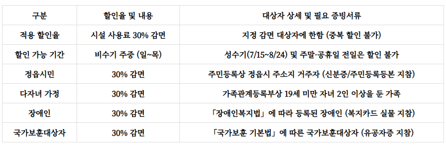 내장산자연휴양림