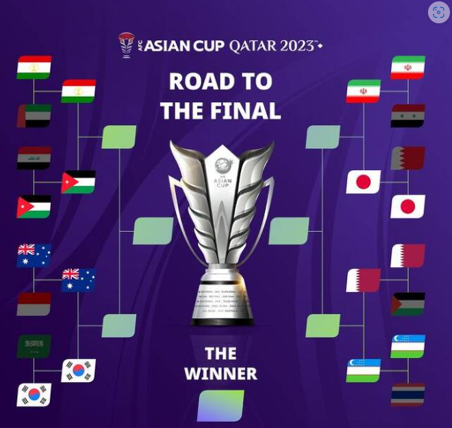 아시안컵 8강 대진표