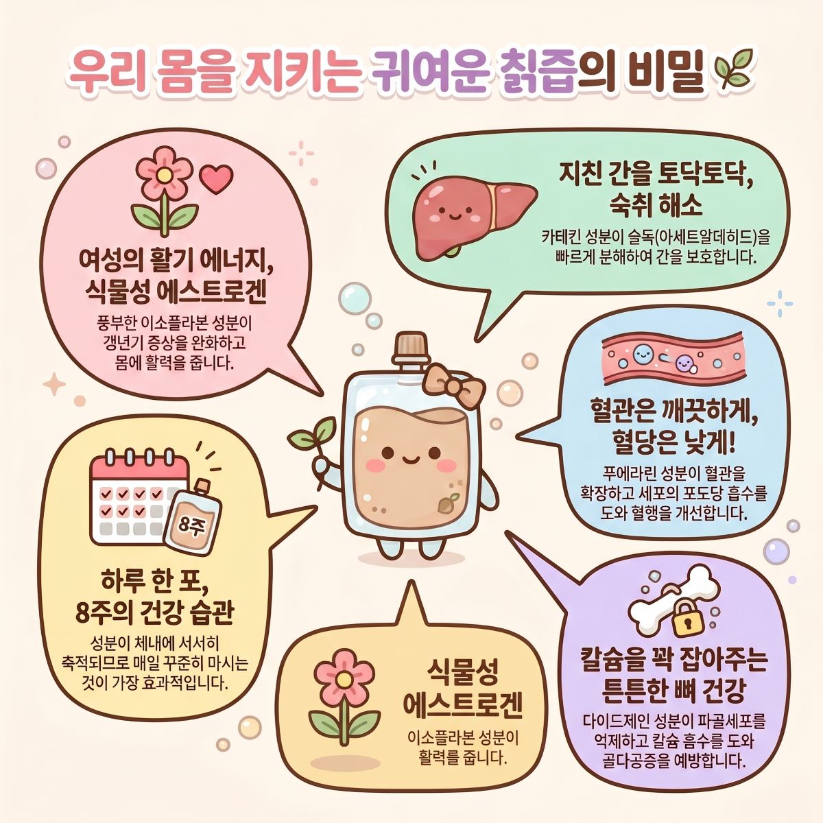칡즙의 효능을 간결하게 요약하는 인포그래픽 입니다.