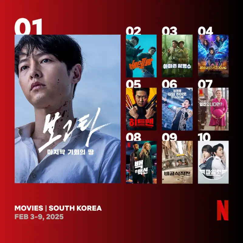 2025년 2월 2주 차 넷플릭스 영화 순위