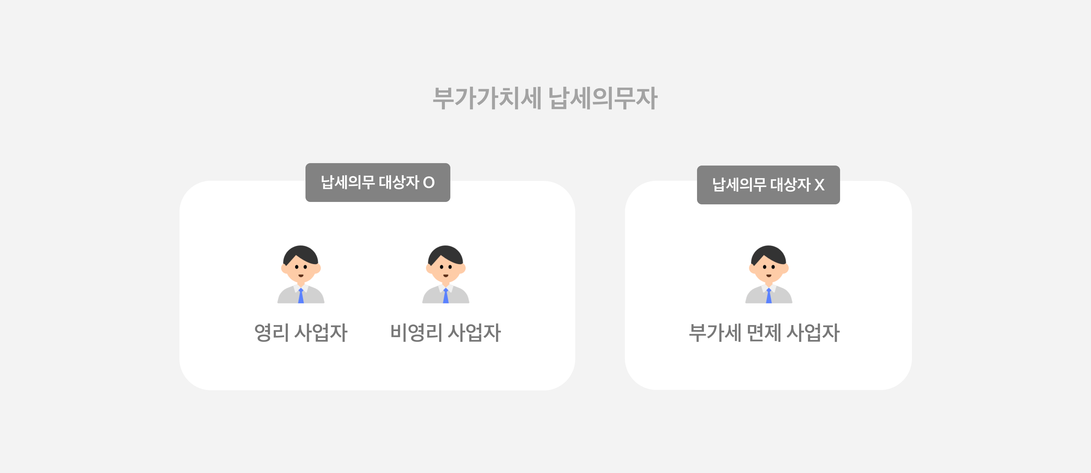 부가세 신고기간