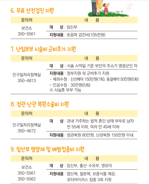 영광 신혼부부 난임부부 시술비