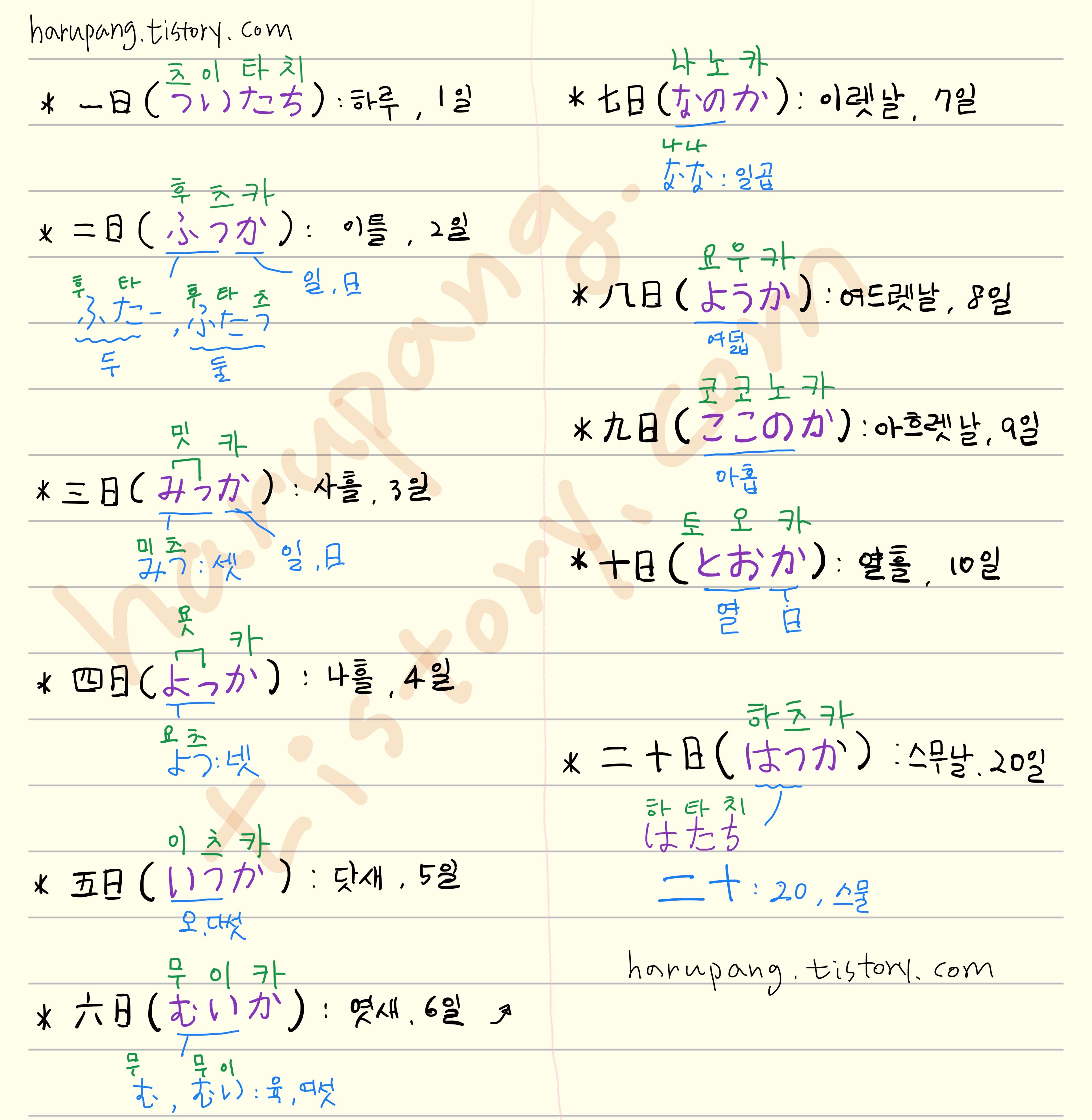 일본어로 날짜 세기 - '하루'부터 '열흘'까지 해석과 단어 뜻 정리 분석한 노트 필기