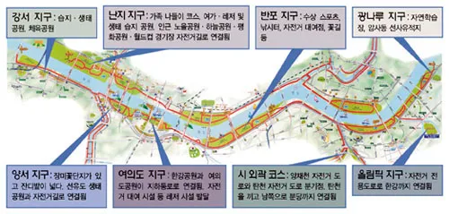 자전거 한강 코스 여유 구간 화장실 위치 자판기 포인트 안내_5