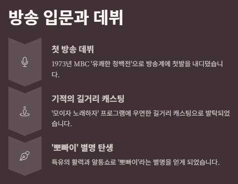 이상용 별세: 사망원인, 프로필(사주), 가족, 빈소