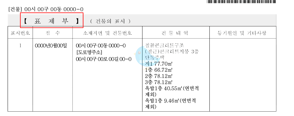 등기부등본 보는법