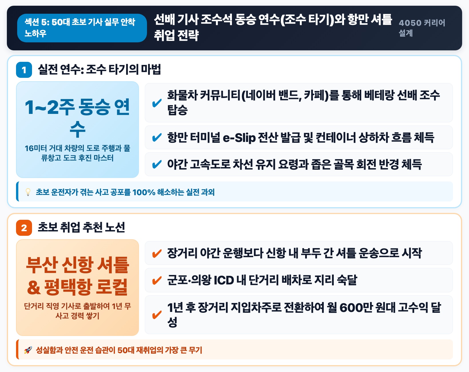 50대 초보 기사의 실무 취업 루트와 첫걸음 노하우 핵심 요약 인포그래픽