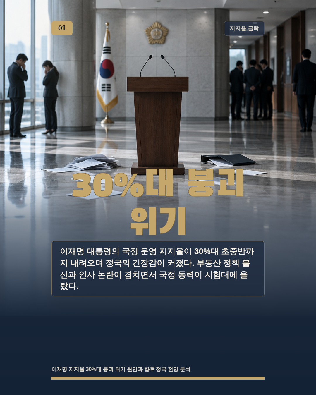 30%대 붕괴 위기