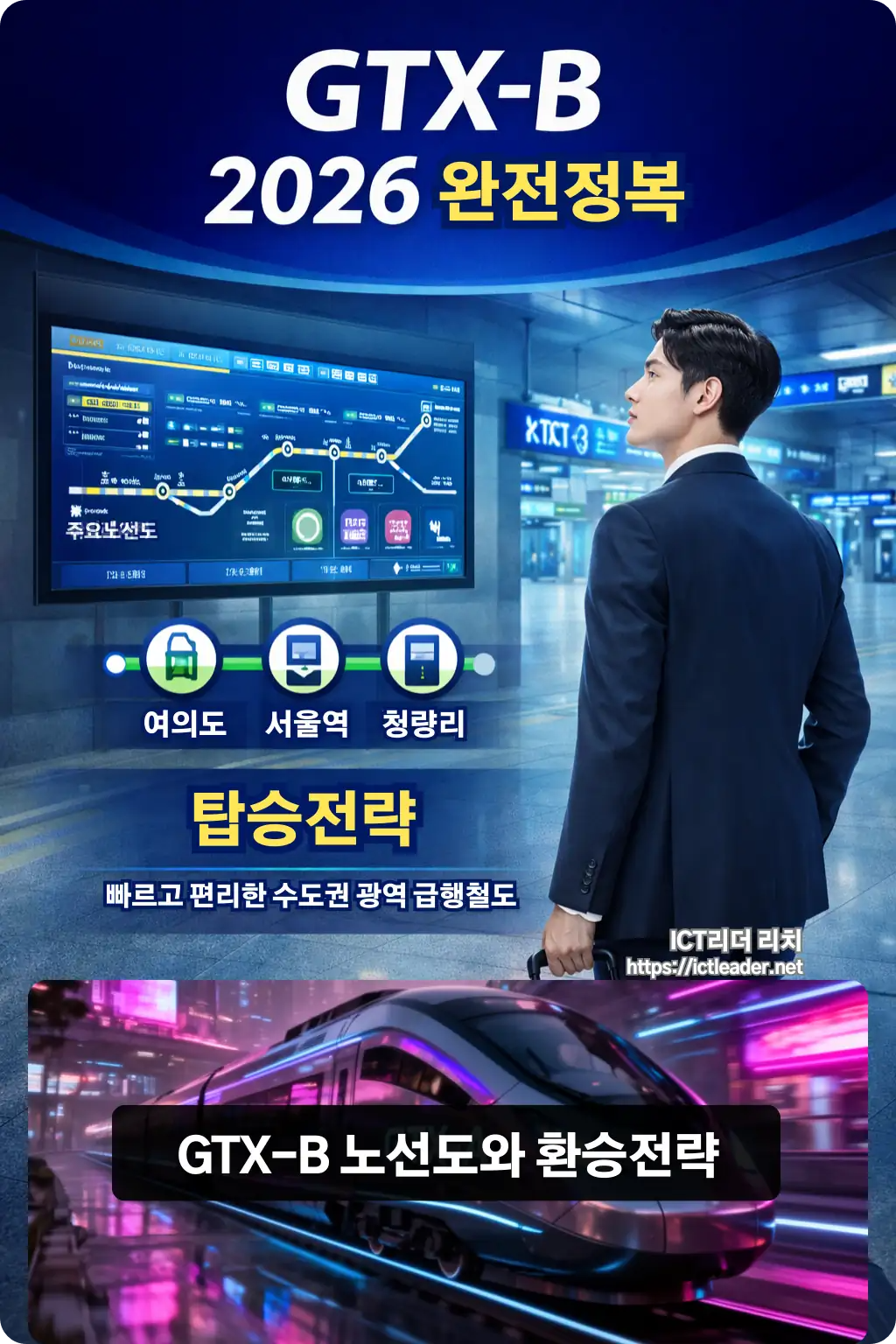 GTX-B 2026 환승 전략과 서울역&middot;여의도&middot;청량리 연결 정보를 설명하는 남성 인포그래픽