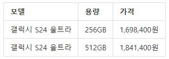 가격 정보