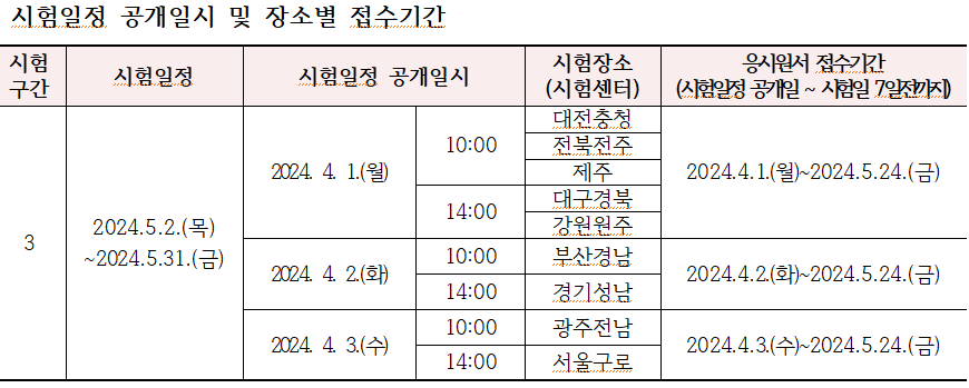 요양보호사 자격시험 일정