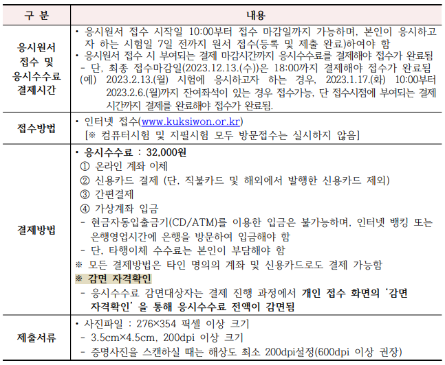 2023년도 요양보호사 자격시험 응시원서접수 및 결제방법