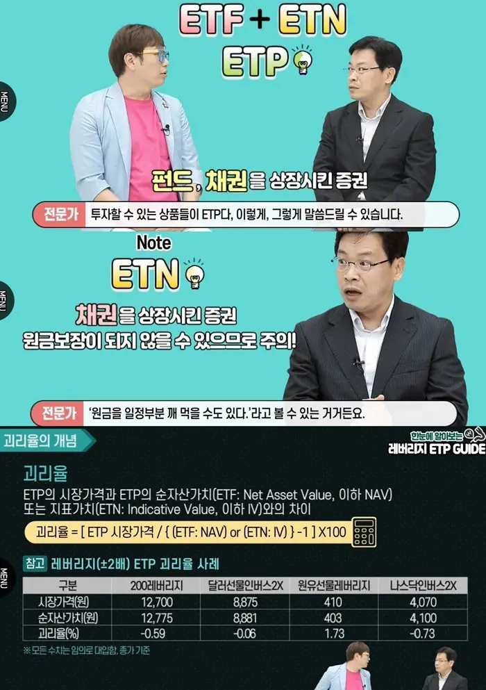 교육 내용
