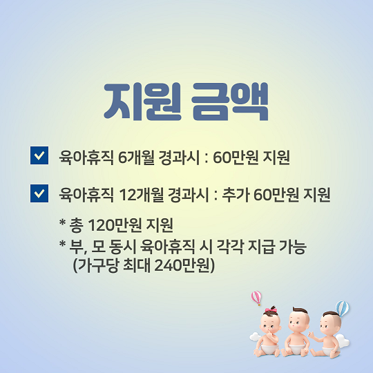 서울 육아휴직 장려금 지원 금액