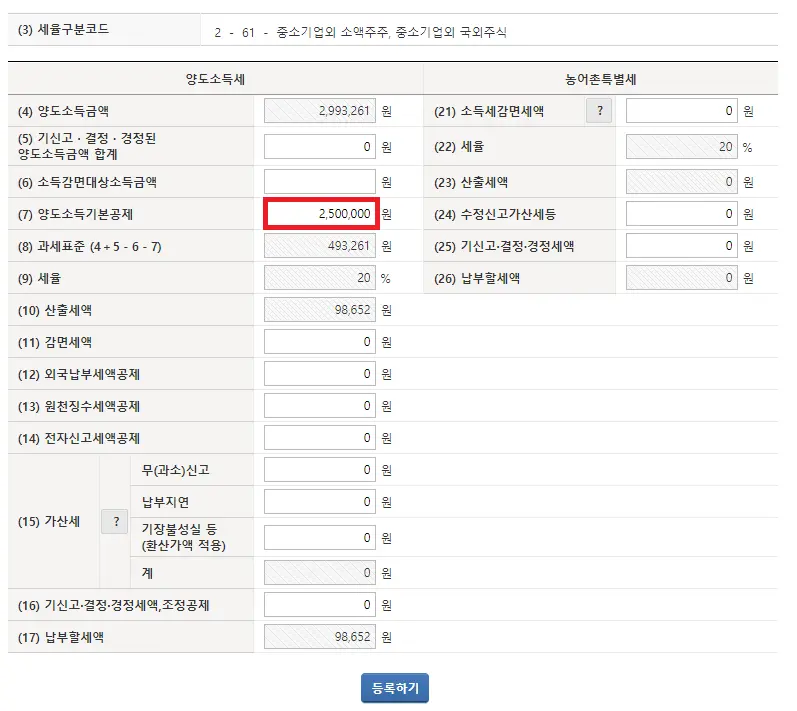 해외 주식 양도소득세 신고 계산 방법