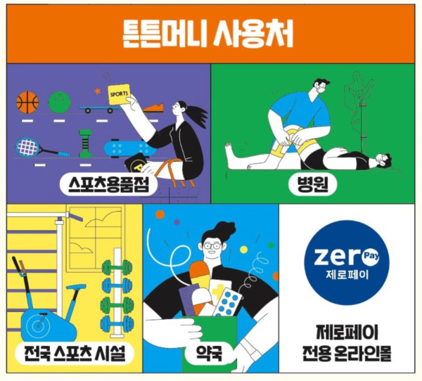스포츠활동 인센티브 튼튼머니 운동하며 돈 벌기 정보