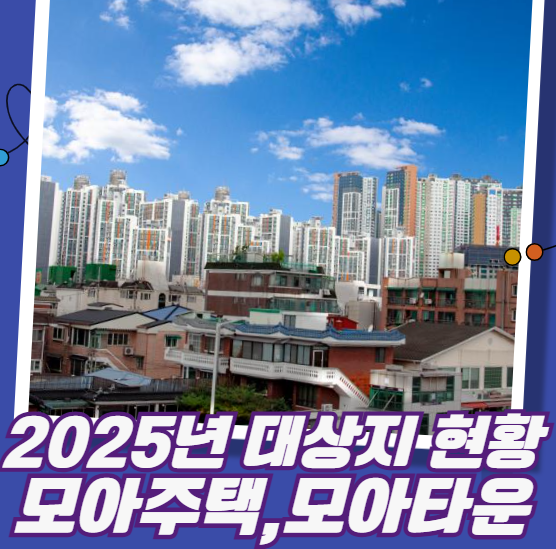 2025년 대상지 현황 모아주택, 모아타운