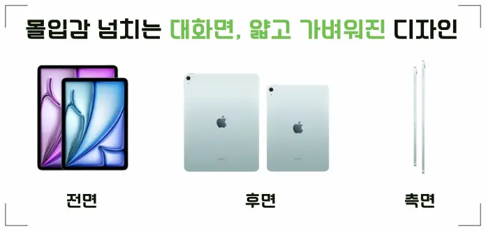 아이패드-에어-6세대-전면-후면-측면-사진