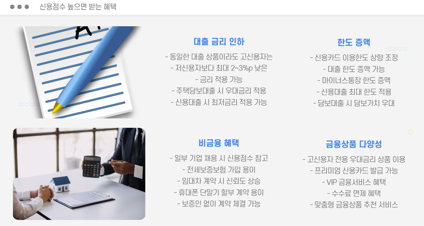 신용점수에 따른 혜택
