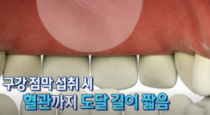 SAC 섭취 방법