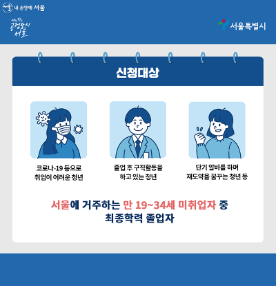 서울시 청년수당 홍보이미지