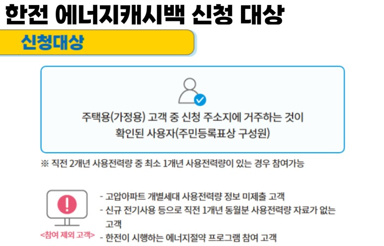 에너지캐시백
