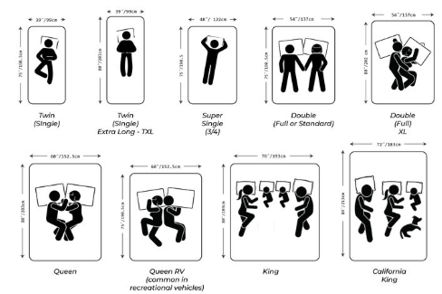 싱글 슈퍼싱글 슈퍼 킹 사이즈 매트리스 침대 비교