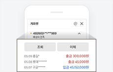 KB국민은행 KB스타기업뱅킹&#44; 부동산 임대관리 서비스 KB렌트온 개시