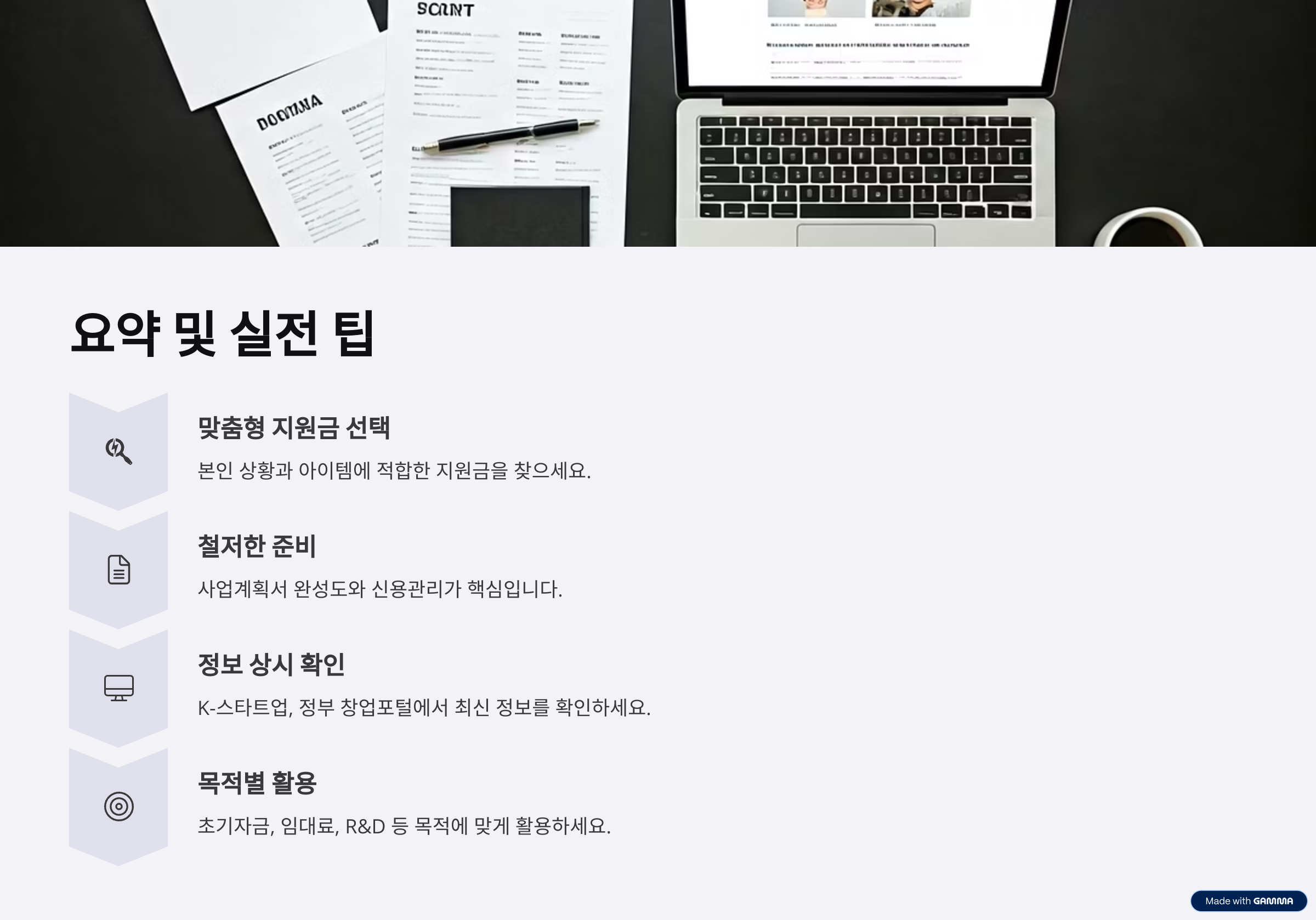 청년 창업 지원금