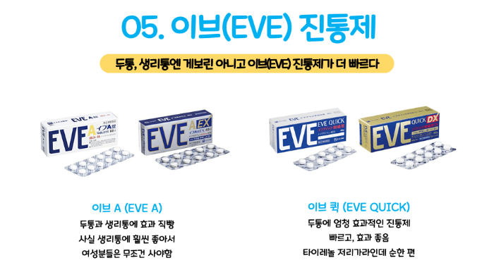 후쿠오카-돈키호테-쇼핑리스트-돈키호테-할인쿠폰-사용방법-샤론파스-동전파스-소화제-오타이산-진통제-감기약-파브론-위장약-카베진-영양제-선크림-화장품-식품-음식-카레-라멘-손톱깎이
