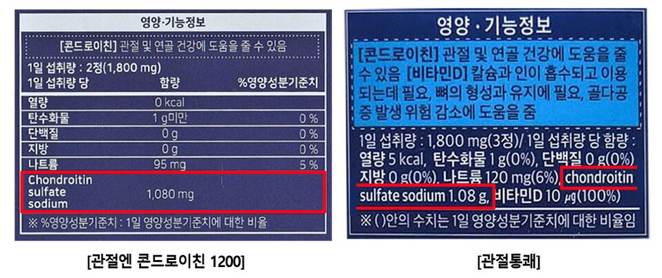 콘드로이친 복용법 사진