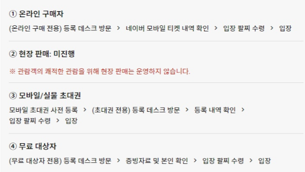 2025서울국제도서전 입장방법 안내