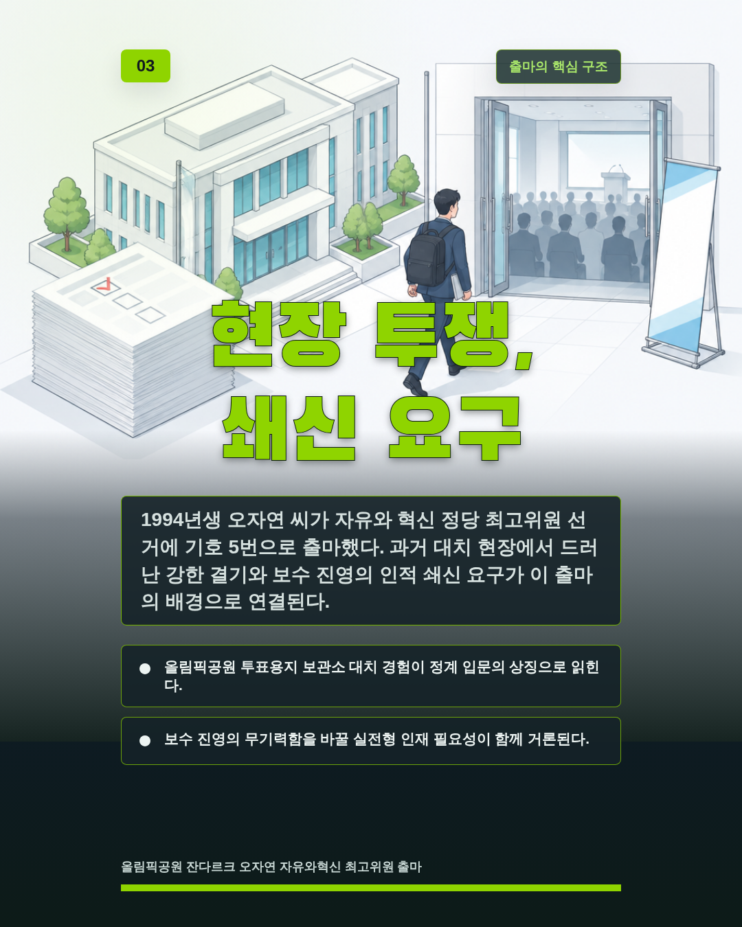 현장 투쟁, 쇄신 요구