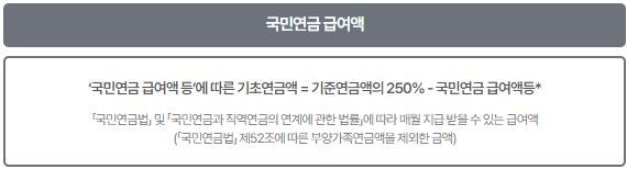 기초연금(노령연금) 자격조건과 지급액 알아보기ㅣ모의계산 바로하기