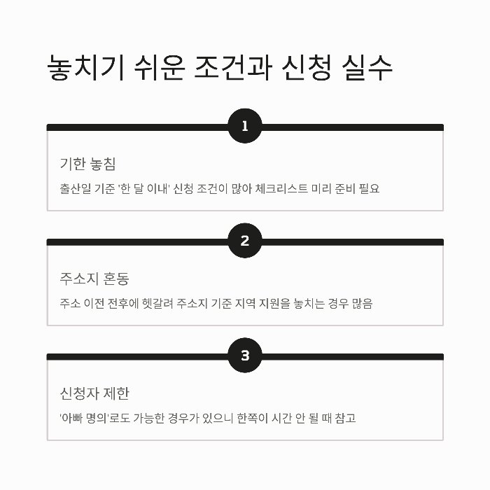 민생지원금 아기