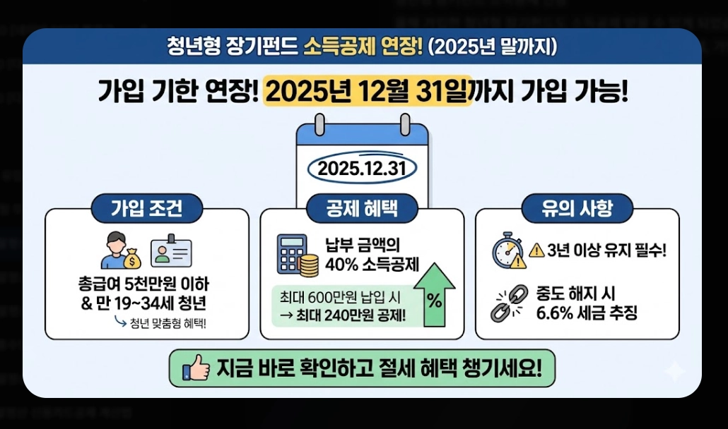 2026 연말정산 환급금 조회 완벽 가이드. 13월의 월급 받는 법
