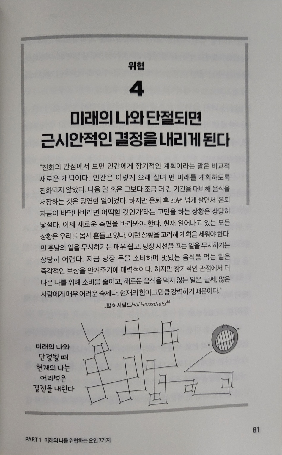 벤저민 하디의 "퓨쳐셀프"