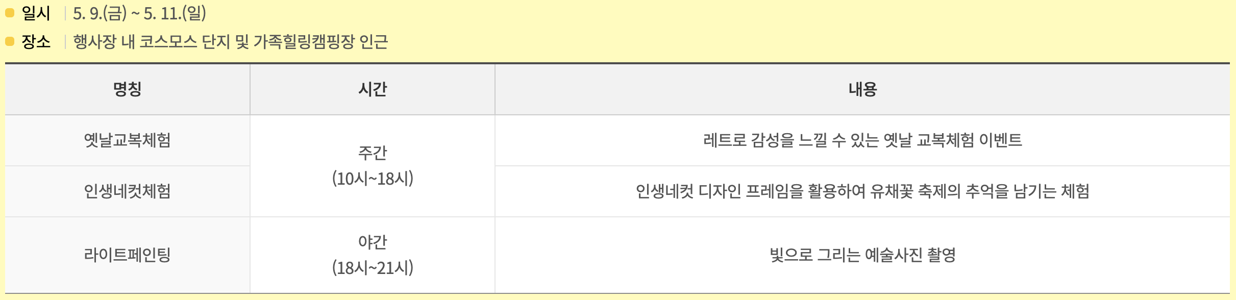 구리 유채꽃 축제