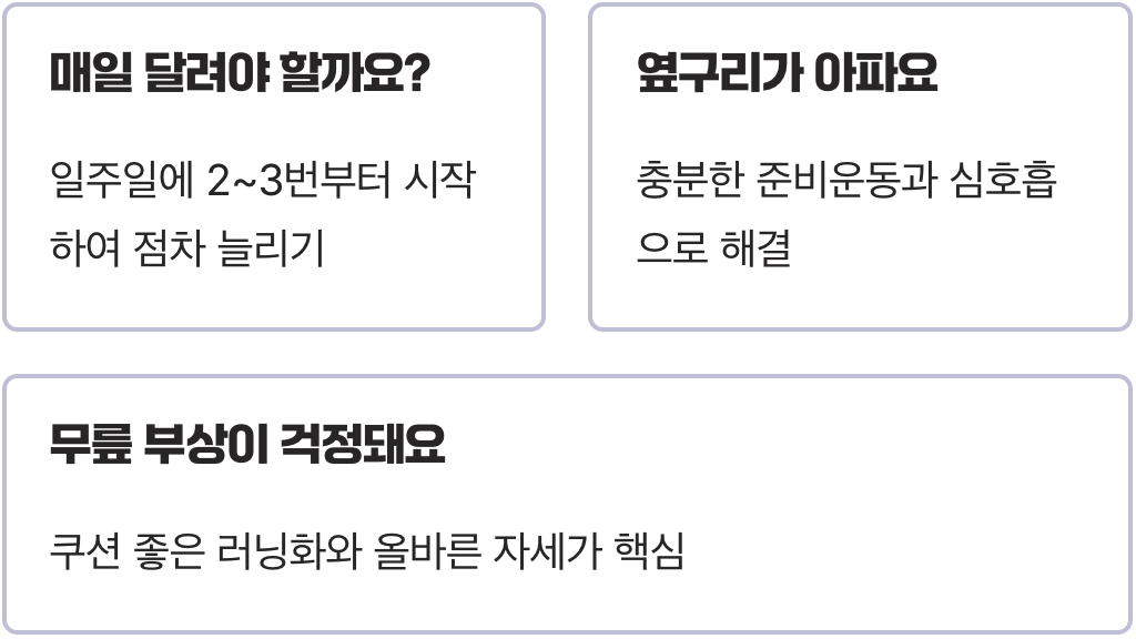 마라톤온라인 동기부여와 꾸준한 러닝 습관 만드는 방법