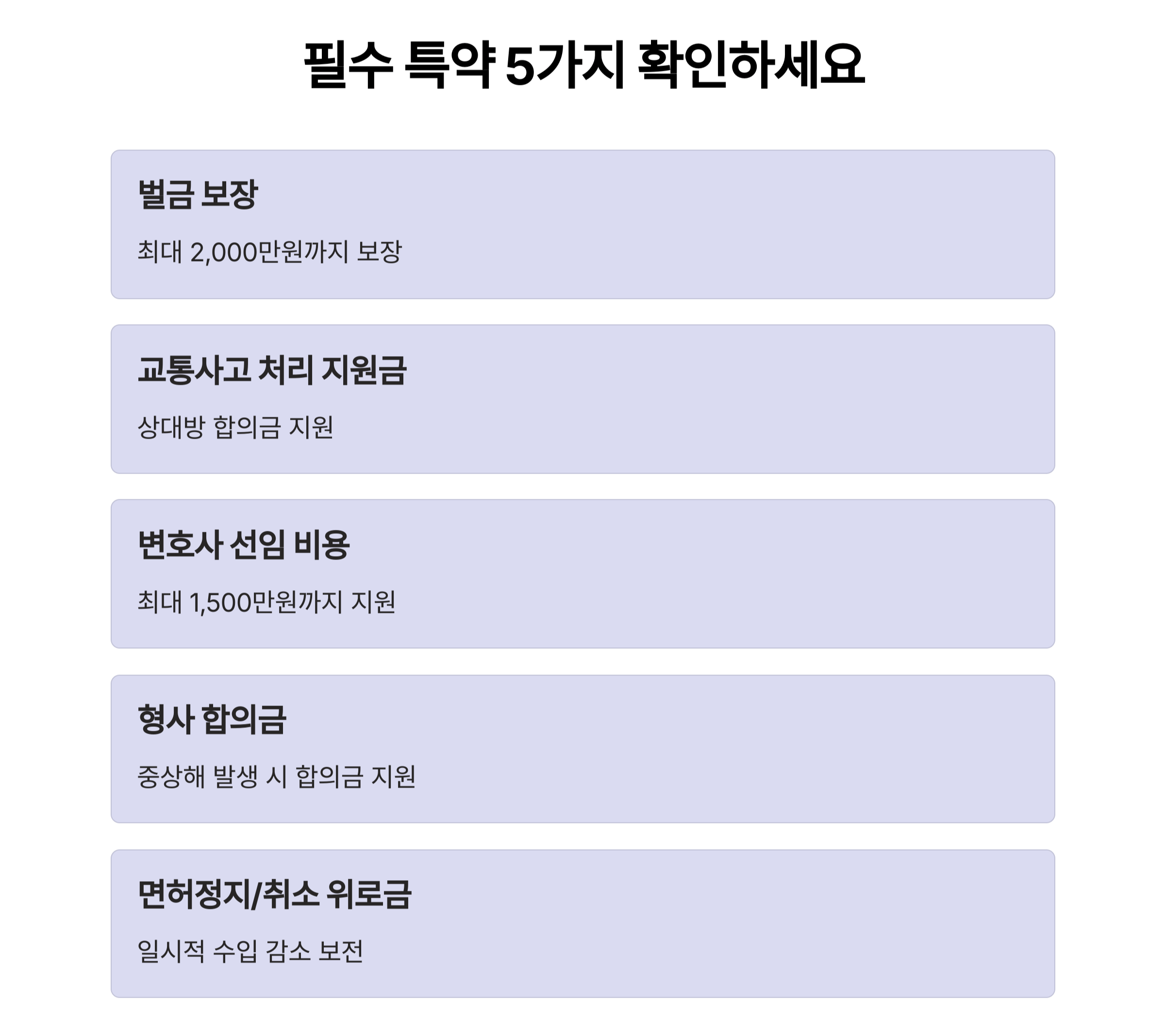 꼭 확인해야 할 운전자보험 필수 특약 5가지