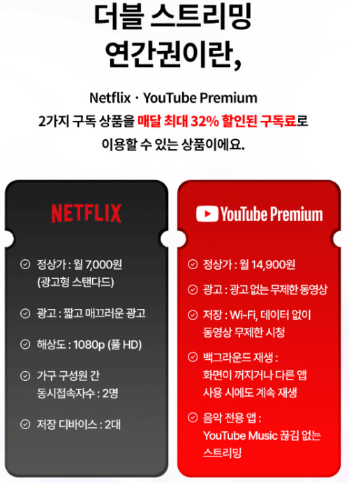 넷플릭스 할인방법