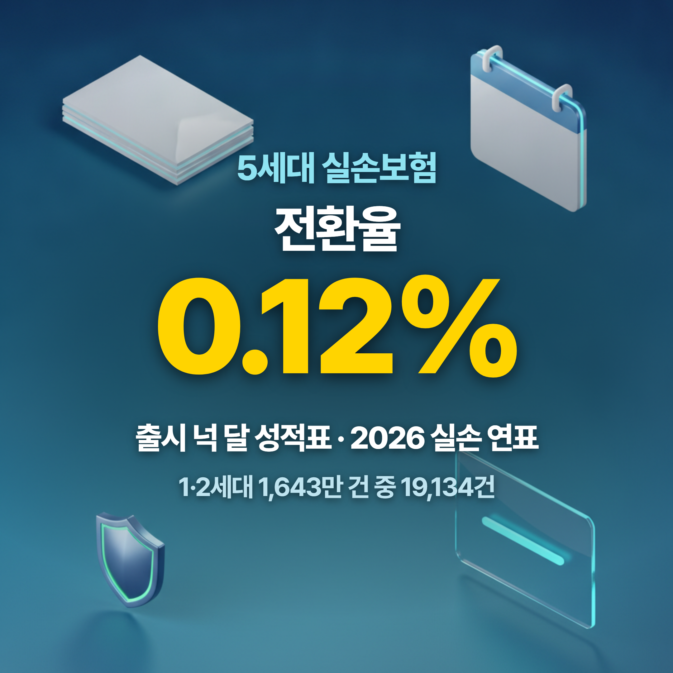 5세대 실손보험 출시 넉 달간 전환율이 0.12%에 그친 성적표 대표 이미지