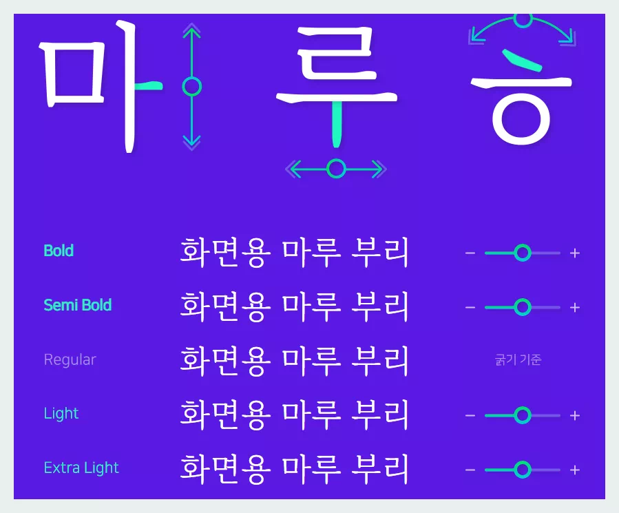 네이버 마루부리체